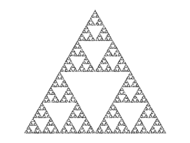 A figure showing a Sierpinski triangle: an equilateral
triangle recursively filled with a fractal pattern of triangles.